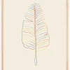 Banana Rainbow Leaf Poster (21x29.7 cm (A4))