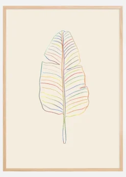 Banana Rainbow Leaf Poster (21x29.7 cm (A4))