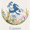 Jlr Cancer Copy Canvastavla (30x40 cm)