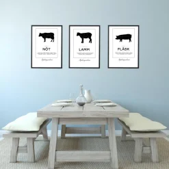 Styckningsschema lamm Poster (21x29.7 cm (A4))
