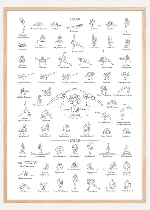 Yoga Black and White ll Poster (21x29.7 cm (A4))