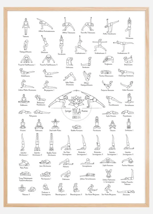 Yoga Black and White l Poster (21x29.7 cm (A4))