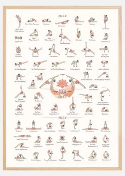 Yoga in Colour III Poster (21x29.7 cm (A4))