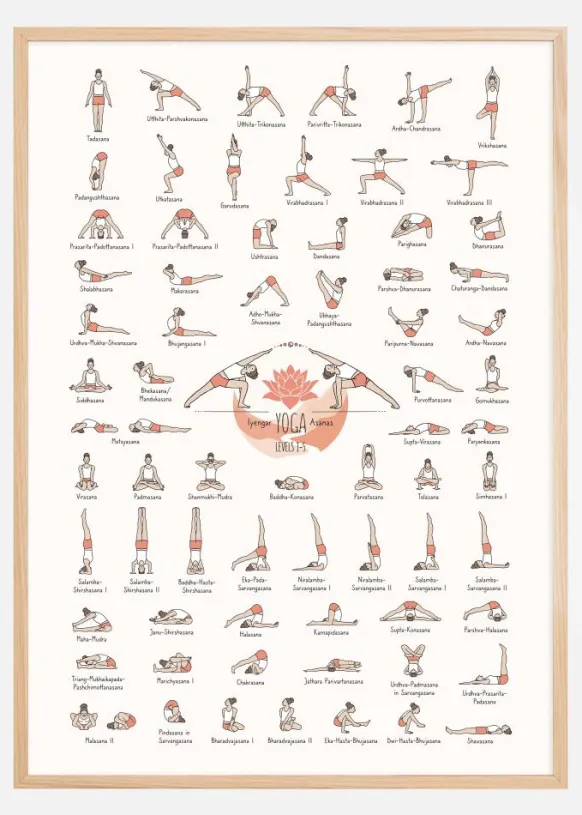 Yoga in Colour I Poster (21x29.7 cm (A4))