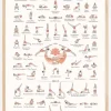 Yoga in Colour lll Poster (21x29.7 cm (A4))