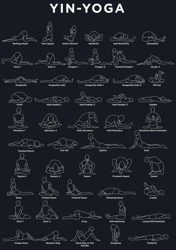 Yoga - Navy Poster (21x29.7 cm (A4))